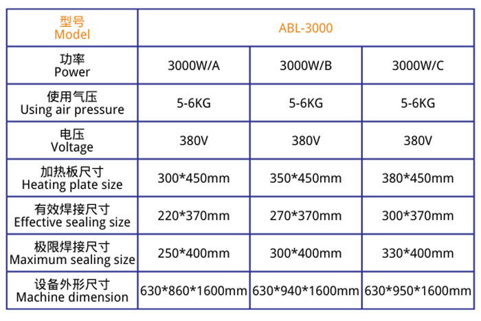 立體式醫(yī)療熱合機JL-3000技術參數