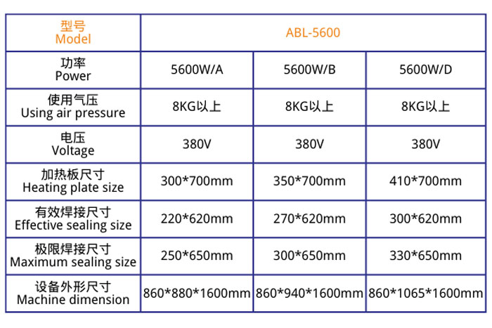 立體式醫(yī)療熱合機JL-5600技術參數