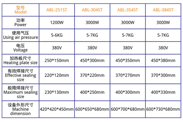 醫(yī)用無菌桌面式熱合機詳細參數