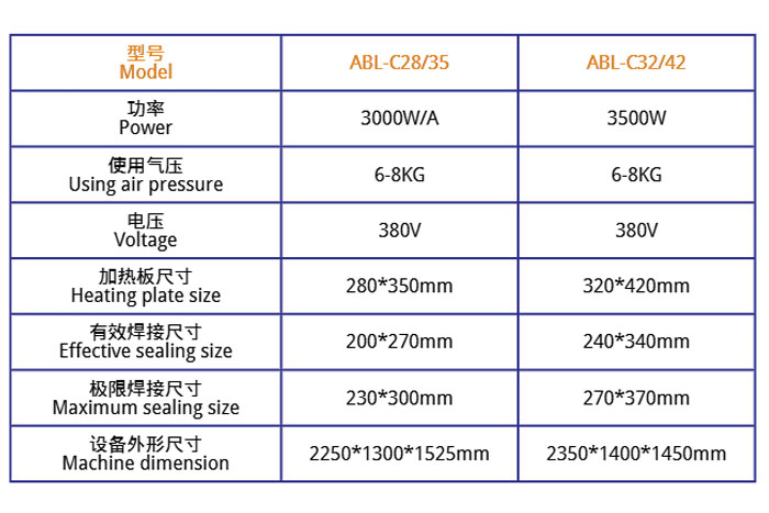 醫(yī)用無菌自動轉(zhuǎn)盤式熱合機(jī)帶冷卻