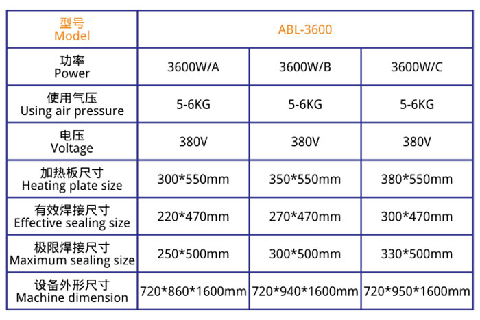 立體式醫(yī)療熱合機JL-3600技術參數